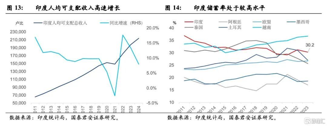 印度制造的“繁榮”與“局限” 軟件開發的幻象與現實
